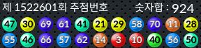 1522601 결과캡쳐