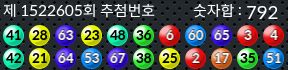 1522605 결과캡쳐