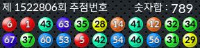 1522806 결과캡쳐