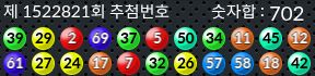 1522821 결과캡쳐