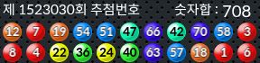 1523030 결과캡쳐