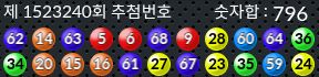 1523240 결과캡쳐