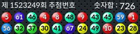 1523249 결과캡쳐