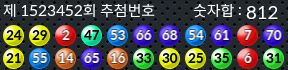1523452 결과캡쳐