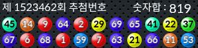 1523462 결과캡쳐