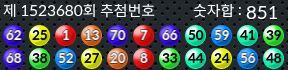 1523680 결과캡쳐