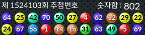 1524103 결과캡쳐