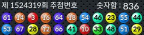 1524319 결과캡쳐