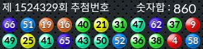 1524329 결과캡쳐