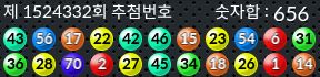 1524332 결과캡쳐