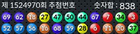 1524970 결과캡쳐