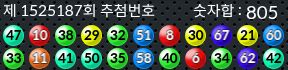 1525187 결과캡쳐