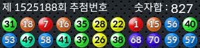 1525188 결과캡쳐