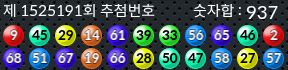 1525191 결과캡쳐