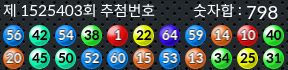 1525403 결과캡쳐