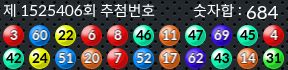 1525406 결과캡쳐