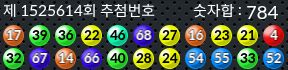 1525614 결과캡쳐