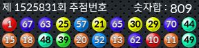 1525831 결과캡쳐