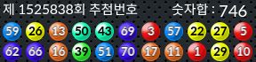 1525838 결과캡쳐