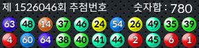 1526046 결과캡쳐
