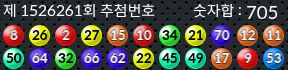 1526261 결과캡쳐