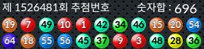 1526481 결과캡쳐