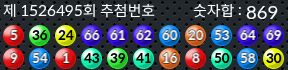 1526494 결과캡쳐