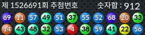 1526691 결과캡쳐