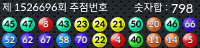1526696 결과캡쳐