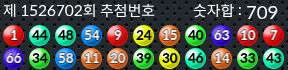 1526702 결과캡쳐