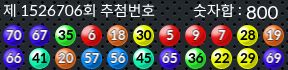 1526706 결과캡쳐