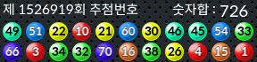 1526919 결과캡쳐