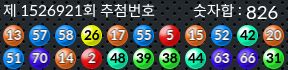 1526921 결과캡쳐