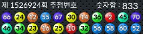 1526924 결과캡쳐