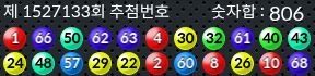 1527133 결과캡쳐
