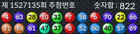 1527135 결과캡쳐
