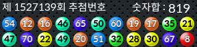 1527139 결과캡쳐