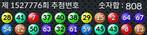 1527776 결과캡쳐