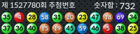 1527780 결과캡쳐
