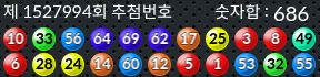 1527994 결과캡쳐