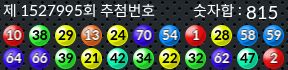 1527995 결과캡쳐