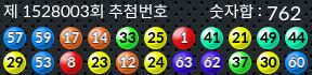 1528003 결과캡쳐