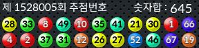 1528005 결과캡쳐