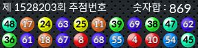 1528203 결과캡쳐