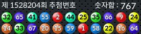 1528204 결과캡쳐