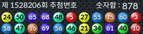 1528206 결과캡쳐
