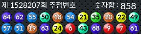 1528207 결과캡쳐