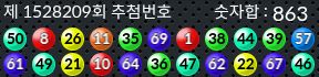 1528209 결과캡쳐