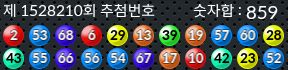 1528210 결과캡쳐