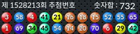 1528213 결과캡쳐